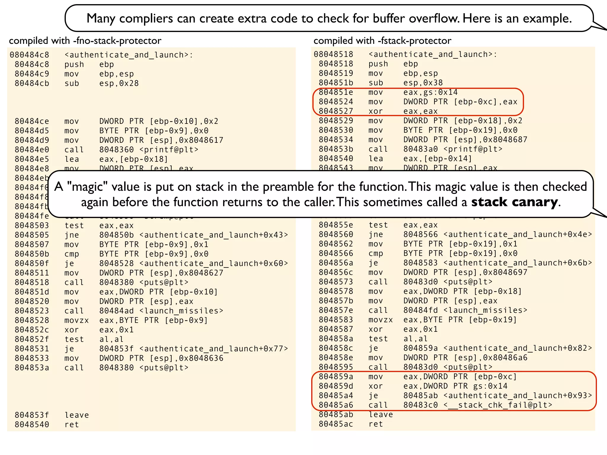 08048518 <authenticate_and_launch>:
8048518 push ebp
8048519 mov ebp,esp
804851b sub esp,0x38
804851e mov eax,gs:0x14
8048524 mov DWORD PTR [ebp-0xc],eax
8048527 xor eax,eax
8048529 mov DWORD PTR [ebp-0x18],0x2
8048530 mov BYTE PTR [ebp-0x19],0x0
8048534 mov DWORD PTR [esp],0x8048687
804853b call 80483a0 <printf@plt>
8048540 lea eax,[ebp-0x14]
8048543 mov DWORD PTR [esp],eax
8048546 call 80483b0 <gets@plt>
804854b mov DWORD PTR [esp+0x4],0x8048690
8048553 lea eax,[ebp-0x14]
8048556 mov DWORD PTR [esp],eax
8048559 call 8048390 <strcmp@plt>
804855e test eax,eax
8048560 jne 8048566 <authenticate_and_launch+0x4e>
8048562 mov BYTE PTR [ebp-0x19],0x1
8048566 cmp BYTE PTR [ebp-0x19],0x0
804856a je 8048583 <authenticate_and_launch+0x6b>
804856c mov DWORD PTR [esp],0x8048697
8048573 call 80483d0 <puts@plt>
8048578 mov eax,DWORD PTR [ebp-0x18]
804857b mov DWORD PTR [esp],eax
804857e call 80484fd <launch_missiles>
8048583 movzx eax,BYTE PTR [ebp-0x19]
8048587 xor eax,0x1
804858a test al,al
804858c je 804859a <authenticate_and_launch+0x82>
804858e mov DWORD PTR [esp],0x80486a6
8048595 call 80483d0 <puts@plt>
804859a mov eax,DWORD PTR [ebp-0xc]
804859d xor eax,DWORD PTR gs:0x14
80485a4 je 80485ab <authenticate_and_launch+0x93>
80485a6 call 80483c0 <__stack_chk_fail@plt>
80485ab leave
80485ac ret
080484c8 <authenticate_and_launch>:
80484c8 push ebp
80484c9 mov ebp,esp
80484cb sub esp,0x28
80484ce mov DWORD PTR [ebp-0x10],0x2
80484d5 mov BYTE PTR [ebp-0x9],0x0
80484d9 mov DWORD PTR [esp],0x8048617
80484e0 call 8048360 <printf@plt>
80484e5 lea eax,[ebp-0x18]
80484e8 mov DWORD PTR [esp],eax
80484eb call 8048370 <gets@plt>
80484f0 mov DWORD PTR [esp+0x4],0x8048620
80484f8 lea eax,[ebp-0x18]
80484fb mov DWORD PTR [esp],eax
80484fe call 8048350 <strcmp@plt>
8048503 test eax,eax
8048505 jne 804850b <authenticate_and_launch+0x43>
8048507 mov BYTE PTR [ebp-0x9],0x1
804850b cmp BYTE PTR [ebp-0x9],0x0
804850f je 8048528 <authenticate_and_launch+0x60>
8048511 mov DWORD PTR [esp],0x8048627
8048518 call 8048380 <puts@plt>
804851d mov eax,DWORD PTR [ebp-0x10]
8048520 mov DWORD PTR [esp],eax
8048523 call 80484ad <launch_missiles>
8048528 movzx eax,BYTE PTR [ebp-0x9]
804852c xor eax,0x1
804852f test al,al
8048531 je 804853f <authenticate_and_launch+0x77>
8048533 mov DWORD PTR [esp],0x8048636
804853a call 8048380 <puts@plt>
804853f leave
8048540 ret
compiled with -fno-stack-protector compiled with -fstack-protector
Many compliers can create extra code to check for buffer overﬂow. Here is an example.
A "magic" value is put on stack in the preamble for the function.This magic value is then checked
again before the function returns to the caller.This sometimes called a stack canary.
 