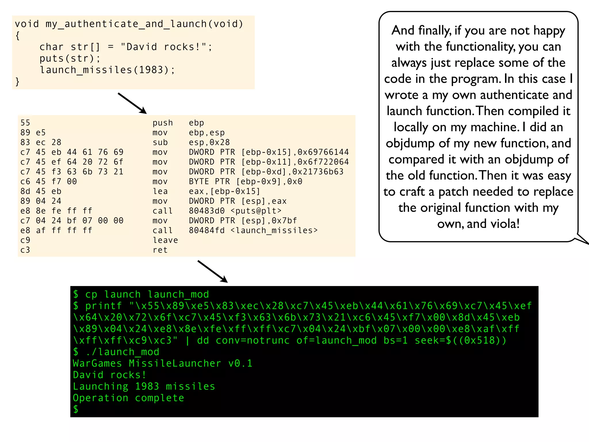 void my_authenticate_and_launch(void)
{
char str[] = "David rocks!";
puts(str);
launch_missiles(1983);
}
And ﬁnally, if you are not happy
with the functionality, you can
always just replace some of the
code in the program. In this case I
wrote a my own authenticate and
launch function.Then compiled it
locally on my machine. I did an
objdump of my new function, and
compared it with an objdump of
the old function.Then it was easy
to craft a patch needed to replace
the original function with my
own, and viola!
55 push ebp
89 e5 mov ebp,esp
83 ec 28 sub esp,0x28
c7 45 eb 44 61 76 69 mov DWORD PTR [ebp-0x15],0x69766144
c7 45 ef 64 20 72 6f mov DWORD PTR [ebp-0x11],0x6f722064
c7 45 f3 63 6b 73 21 mov DWORD PTR [ebp-0xd],0x21736b63
c6 45 f7 00 mov BYTE PTR [ebp-0x9],0x0
8d 45 eb lea eax,[ebp-0x15]
89 04 24 mov DWORD PTR [esp],eax
e8 8e fe ff ff call 80483d0 <puts@plt>
c7 04 24 bf 07 00 00 mov DWORD PTR [esp],0x7bf
e8 af ff ff ff call 80484fd <launch_missiles>
c9 leave
c3 ret
$ cp launch launch_mod
$ printf "x55x89xe5x83xecx28xc7x45xebx44x61x76x69xc7x45xef
x64x20x72x6fxc7x45xf3x63x6bx73x21xc6x45xf7x00x8dx45xeb
x89x04x24xe8x8exfexffxffxc7x04x24xbfx07x00x00xe8xafxff
xffxffxc9xc3" | dd conv=notrunc of=launch_mod bs=1 seek=$((0x518))
$ ./launch_mod
WarGames MissileLauncher v0.1
David rocks!
Launching 1983 missiles
Operation complete
$
 