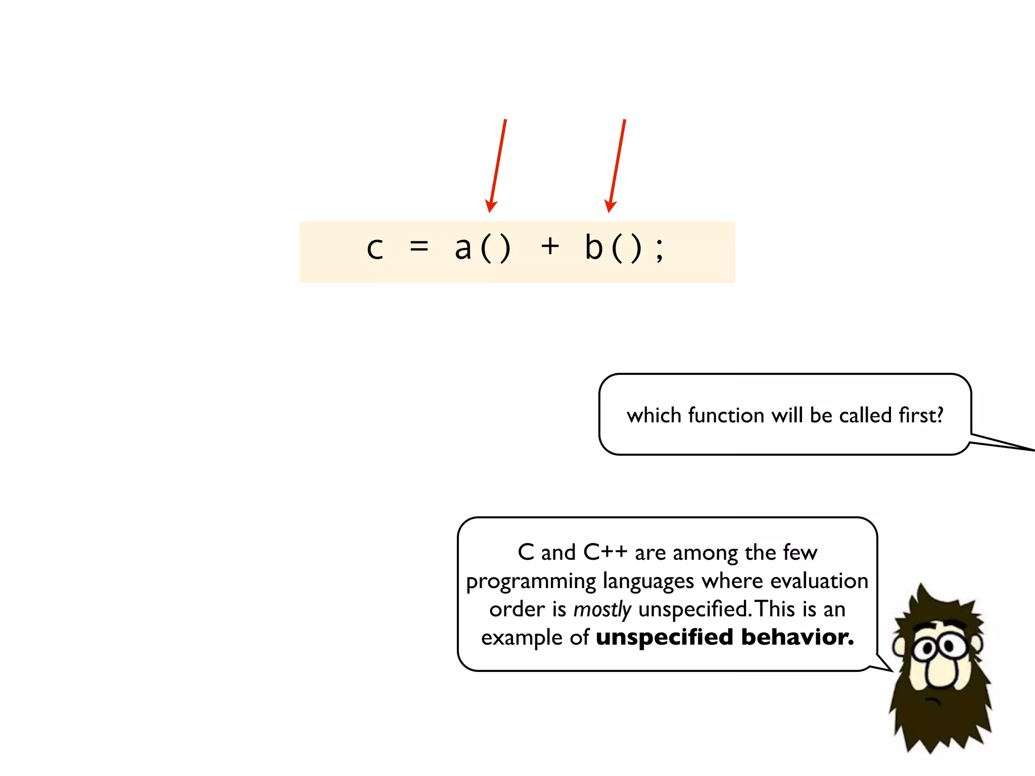 c = a() + b();
C and C++ are among the few
programming languages where evaluation
order is mostly unspeciﬁed.This is an
example of unspeciﬁed behavior.
which function will be called ﬁrst?
 