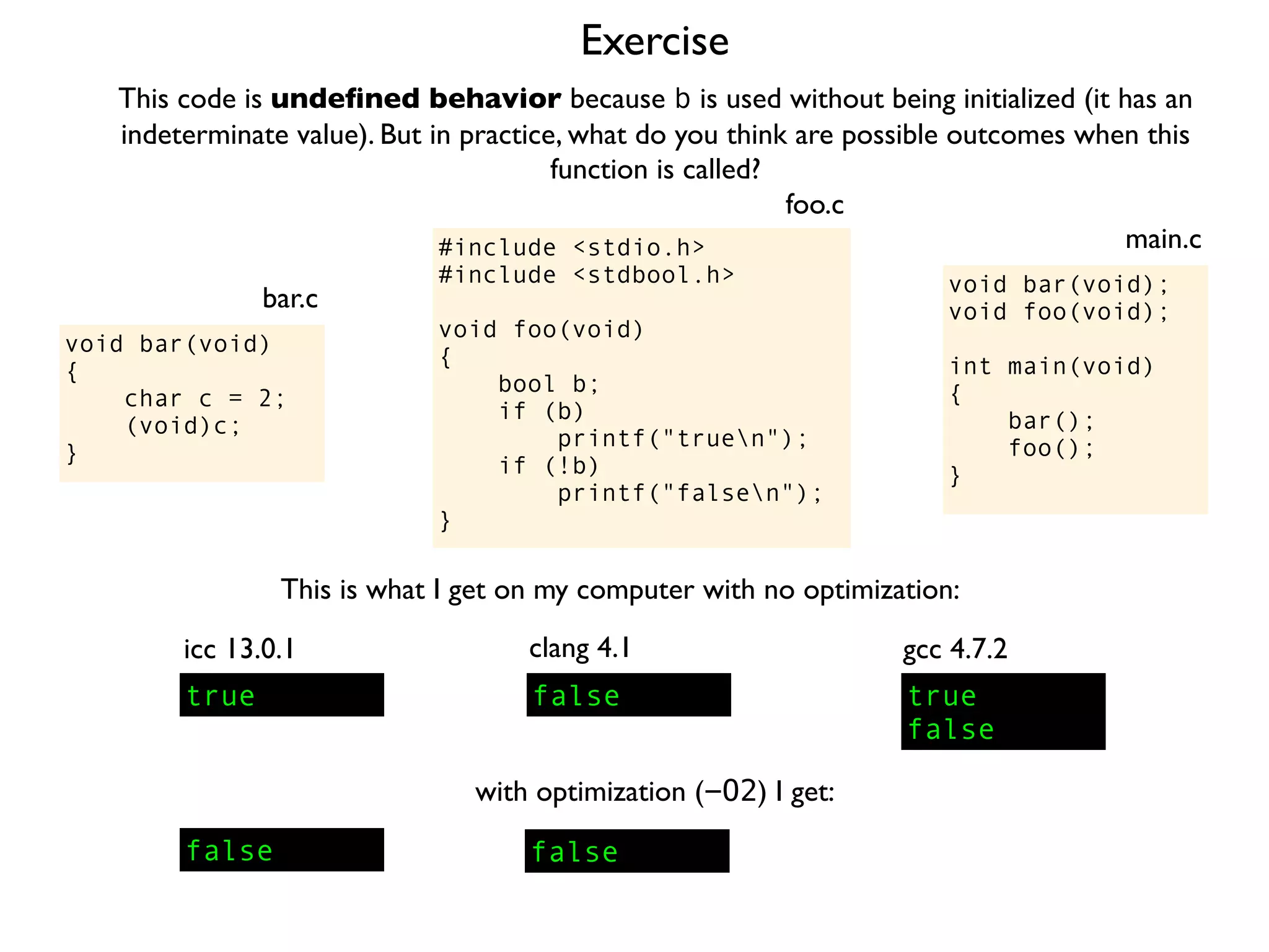 Exercise
#include <stdio.h>
#include <stdbool.h>
void foo(void)
{
bool b;
if (b)
printf("truen");
if (!b)
printf("falsen");
}
foo.c
This code is undeﬁned behavior because b is used without being initialized (it has an
indeterminate value). But in practice, what do you think are possible outcomes when this
function is called?
void bar(void);
void foo(void);
int main(void)
{
bar();
foo();
}
main.c
void bar(void)
{
char c = 2;
(void)c;
}
bar.c
This is what I get on my computer with no optimization:
true
icc 13.0.1
true
false
gcc 4.7.2
false
clang 4.1
with optimization (-O2) I get:
false false
 