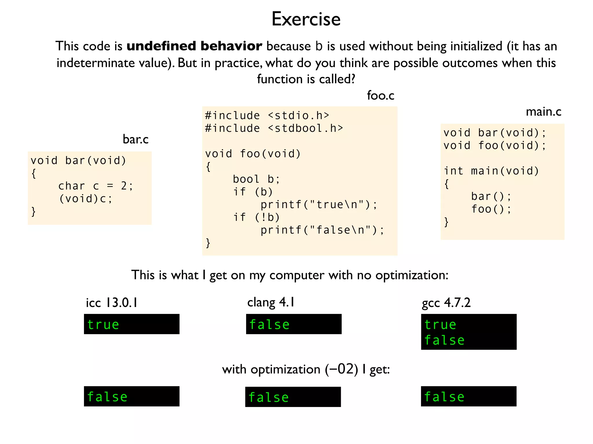 Exercise
#include <stdio.h>
#include <stdbool.h>
void foo(void)
{
bool b;
if (b)
printf("truen");
if (!b)
printf("falsen");
}
foo.c
This code is undeﬁned behavior because b is used without being initialized (it has an
indeterminate value). But in practice, what do you think are possible outcomes when this
function is called?
void bar(void);
void foo(void);
int main(void)
{
bar();
foo();
}
main.c
void bar(void)
{
char c = 2;
(void)c;
}
bar.c
This is what I get on my computer with no optimization:
true
icc 13.0.1
true
false
gcc 4.7.2
false
clang 4.1
with optimization (-O2) I get:
false false false
 