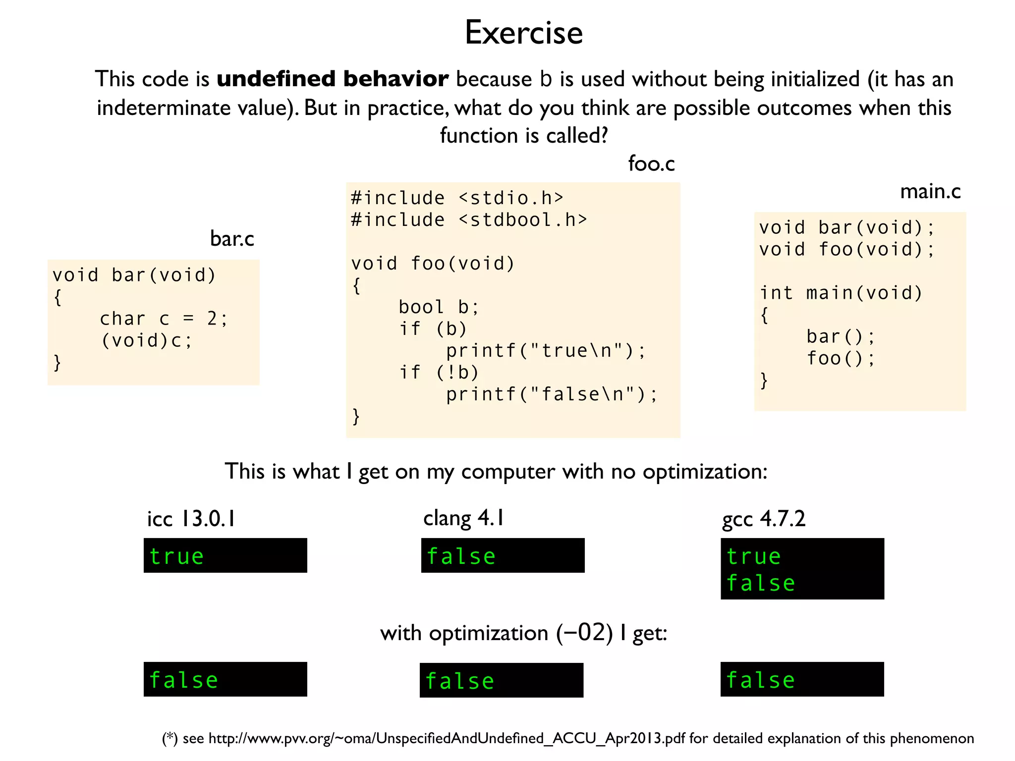 Exercise
#include <stdio.h>
#include <stdbool.h>
void foo(void)
{
bool b;
if (b)
printf("truen");
if (!b)
printf("falsen");
}
foo.c
This code is undeﬁned behavior because b is used without being initialized (it has an
indeterminate value). But in practice, what do you think are possible outcomes when this
function is called?
void bar(void);
void foo(void);
int main(void)
{
bar();
foo();
}
main.c
void bar(void)
{
char c = 2;
(void)c;
}
bar.c
This is what I get on my computer with no optimization:
true
icc 13.0.1
true
false
gcc 4.7.2
false
clang 4.1
with optimization (-O2) I get:
false false false
(*) see http://www.pvv.org/~oma/UnspeciﬁedAndUndeﬁned_ACCU_Apr2013.pdf for detailed explanation of this phenomenon
 