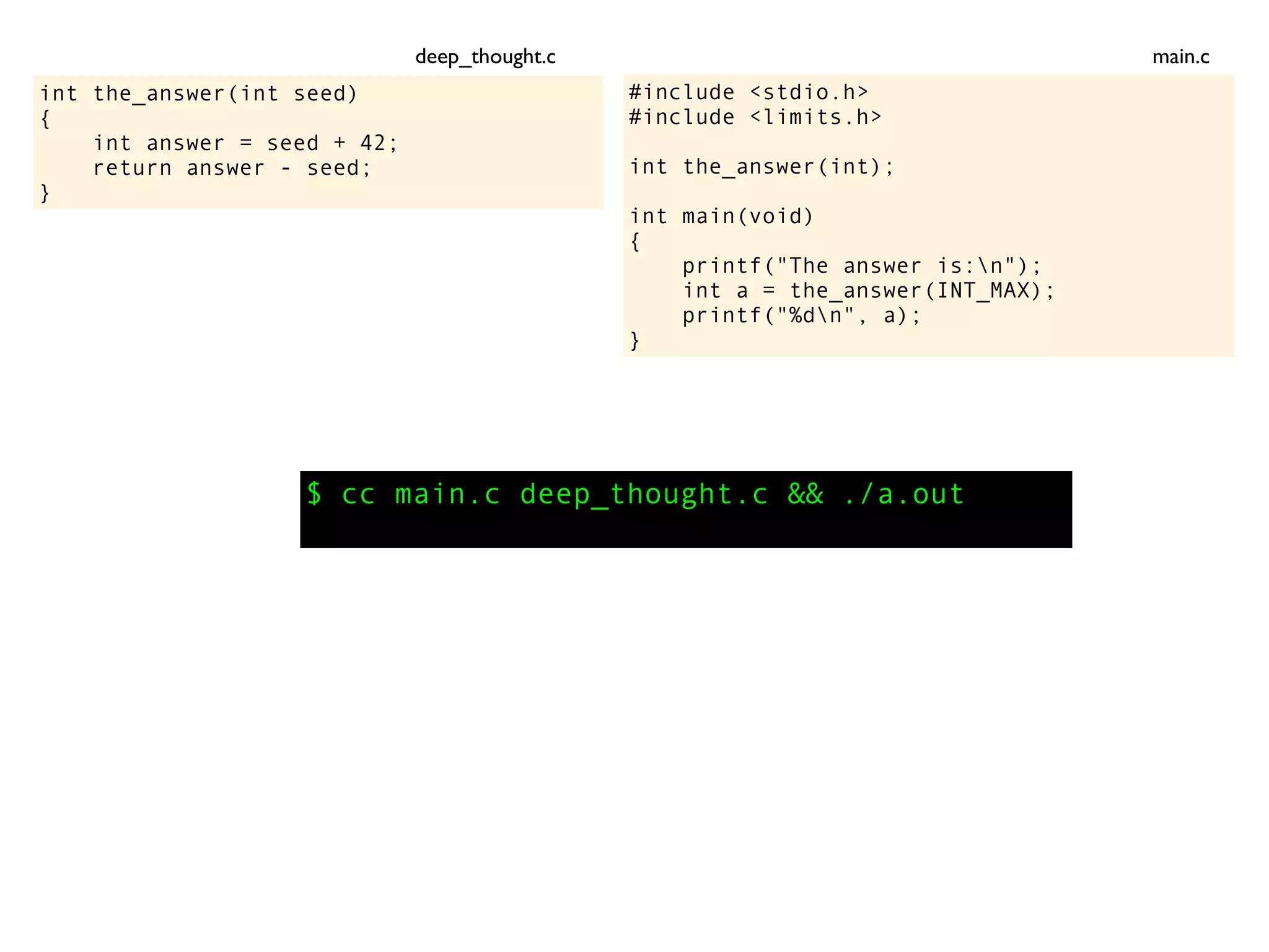 int the_answer(int seed)
{
int answer = seed + 42;
return answer - seed;
}
$ cc main.c deep_thought.c && ./a.out
#include <stdio.h>
#include <limits.h>
int the_answer(int);
int main(void)
{
printf("The answer is:n");
int a = the_answer(INT_MAX);
printf("%dn", a);
}
main.cdeep_thought.c
 