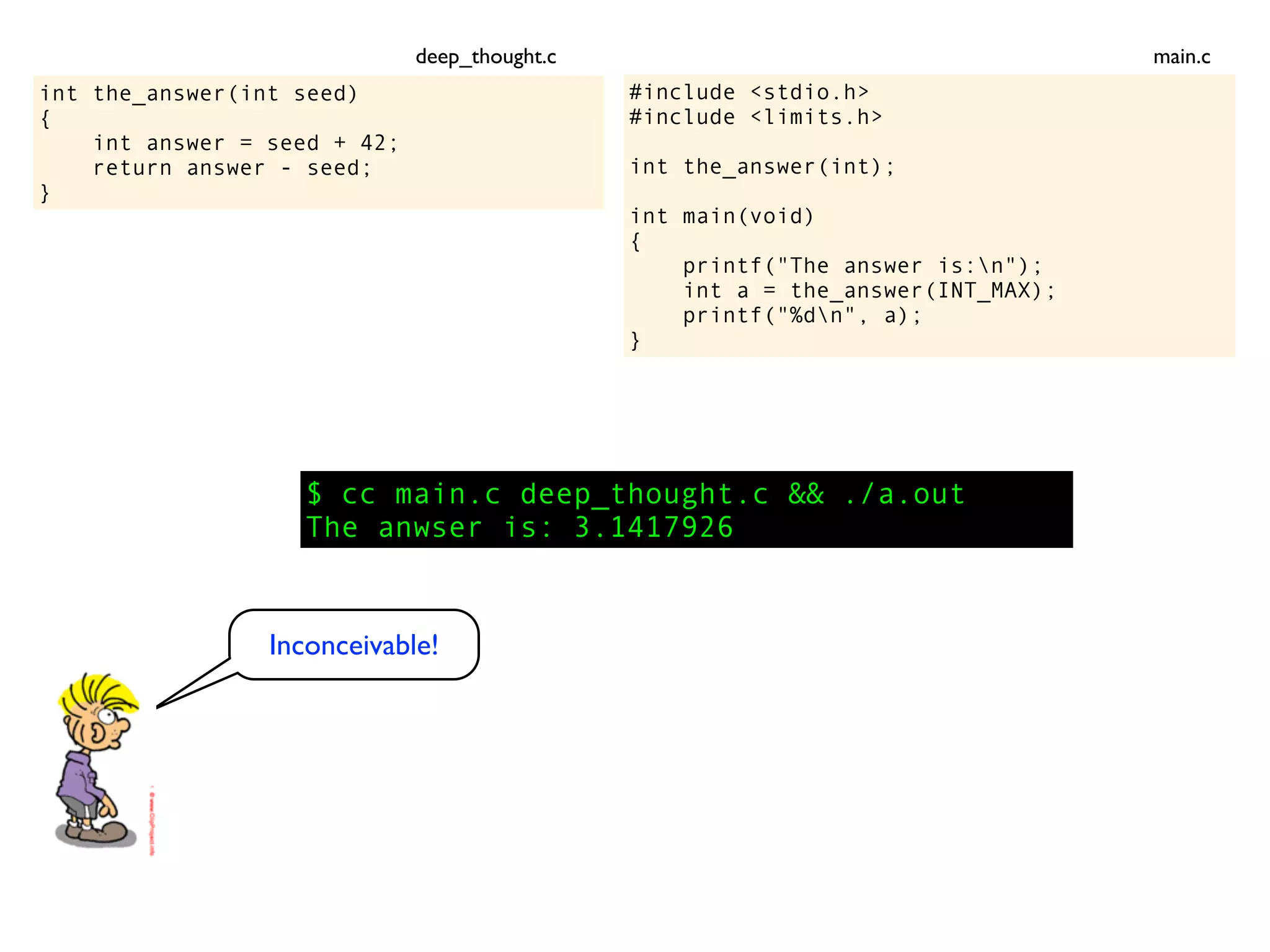 int the_answer(int seed)
{
int answer = seed + 42;
return answer - seed;
}
$ cc main.c deep_thought.c && ./a.out
The anwser is: 3.1417926
Inconceivable!
#include <stdio.h>
#include <limits.h>
int the_answer(int);
int main(void)
{
printf("The answer is:n");
int a = the_answer(INT_MAX);
printf("%dn", a);
}
main.cdeep_thought.c
 