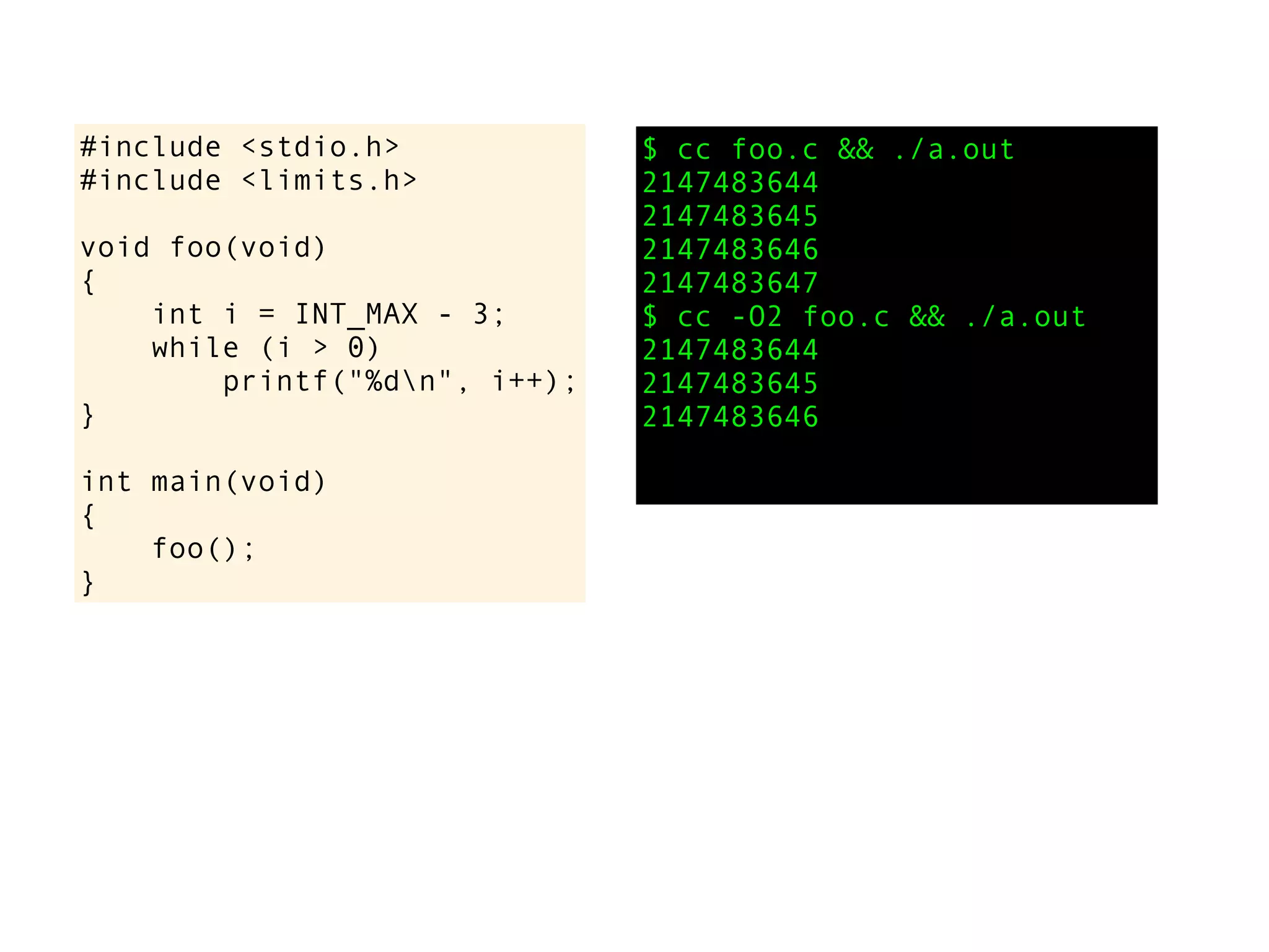 #include <stdio.h>
#include <limits.h>
void foo(void)
{
int i = INT_MAX - 3;
while (i > 0)
printf("%dn", i++);
}
int main(void)
{
foo();
}
$ cc foo.c && ./a.out
2147483644
2147483645
2147483646
2147483647
$ cc -O2 foo.c && ./a.out
2147483644
2147483645
2147483646
 