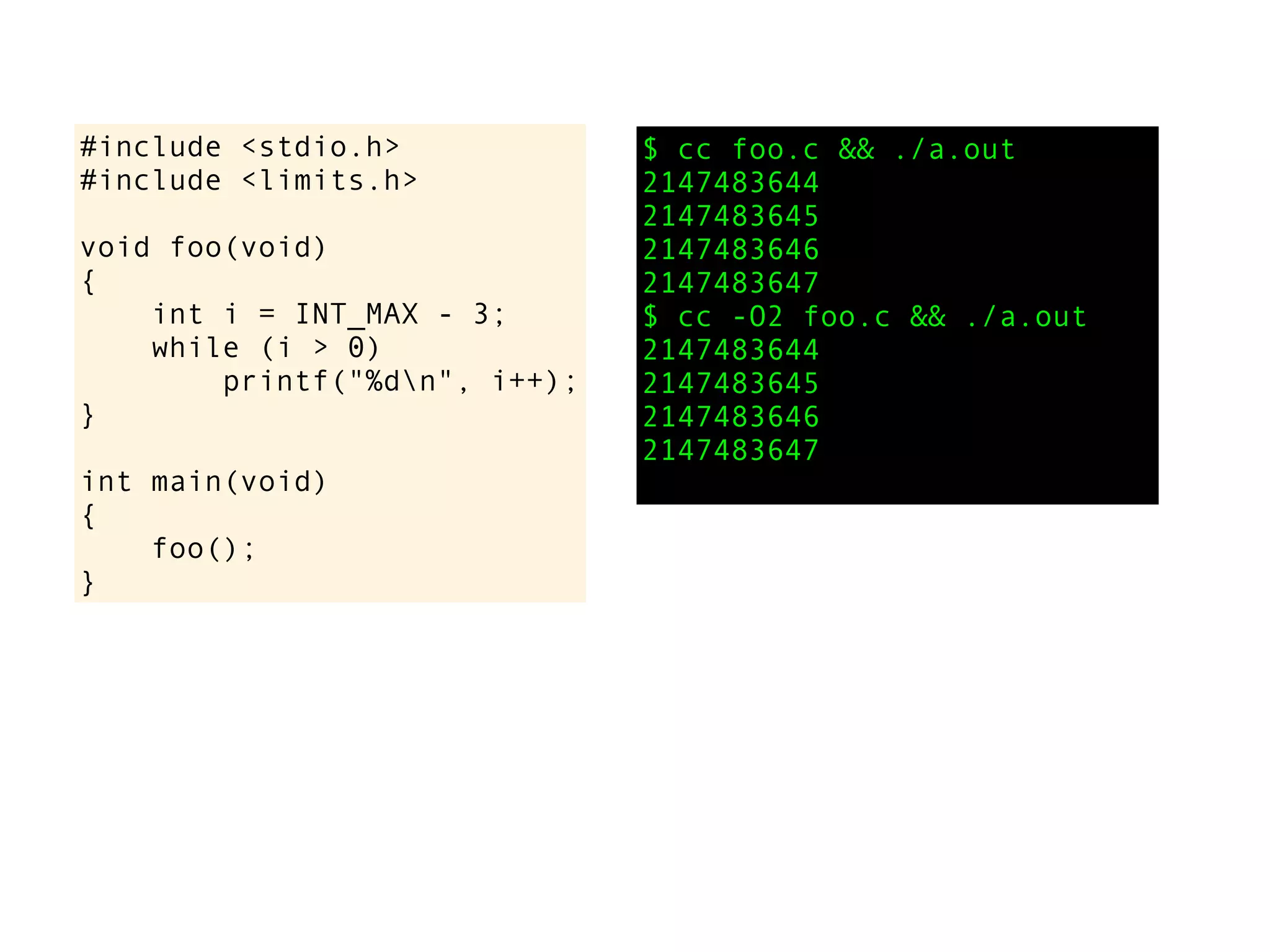 #include <stdio.h>
#include <limits.h>
void foo(void)
{
int i = INT_MAX - 3;
while (i > 0)
printf("%dn", i++);
}
int main(void)
{
foo();
}
$ cc foo.c && ./a.out
2147483644
2147483645
2147483646
2147483647
$ cc -O2 foo.c && ./a.out
2147483644
2147483645
2147483646
2147483647
 