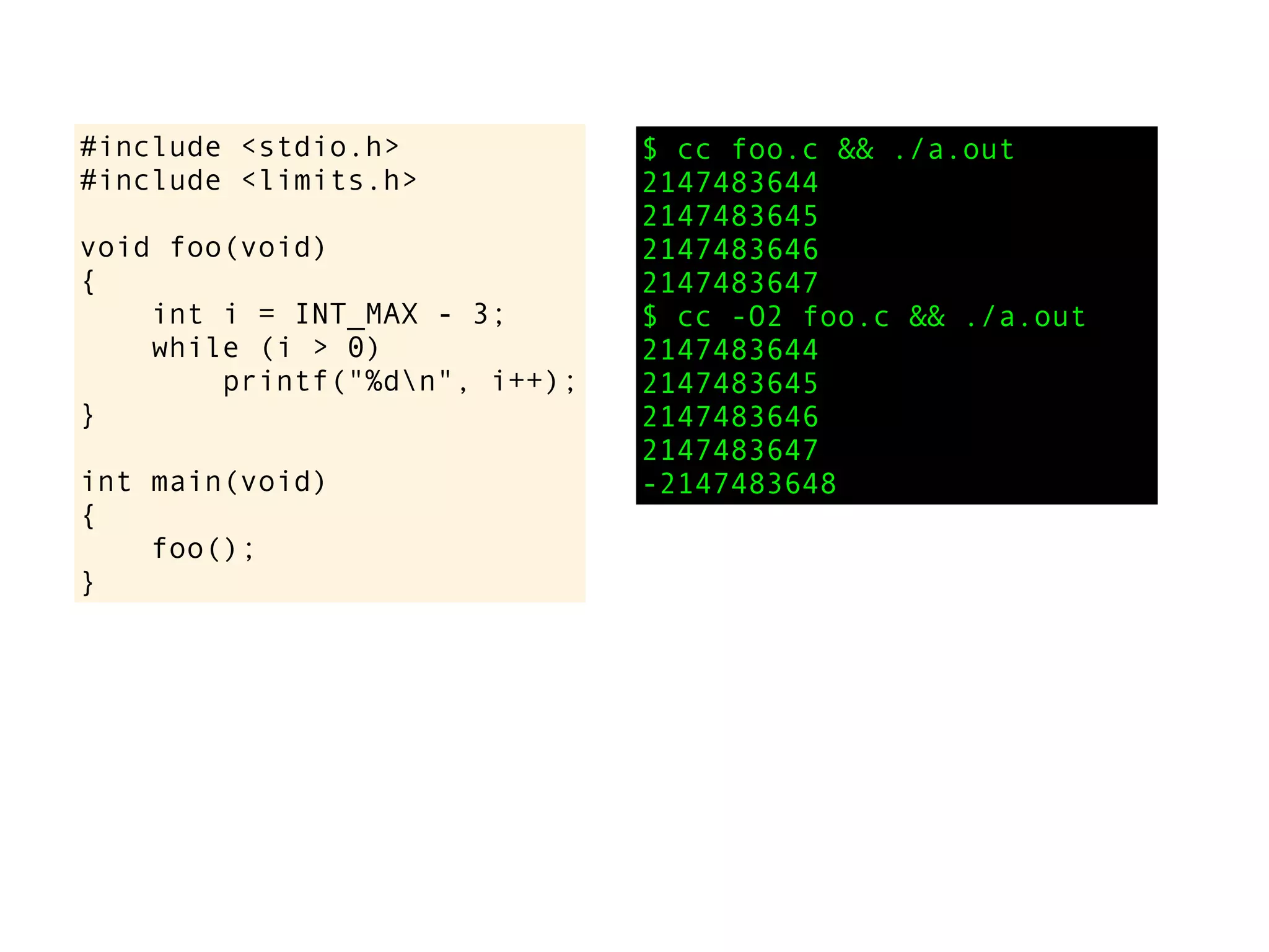 #include <stdio.h>
#include <limits.h>
void foo(void)
{
int i = INT_MAX - 3;
while (i > 0)
printf("%dn", i++);
}
int main(void)
{
foo();
}
$ cc foo.c && ./a.out
2147483644
2147483645
2147483646
2147483647
$ cc -O2 foo.c && ./a.out
2147483644
2147483645
2147483646
2147483647
-2147483648
 