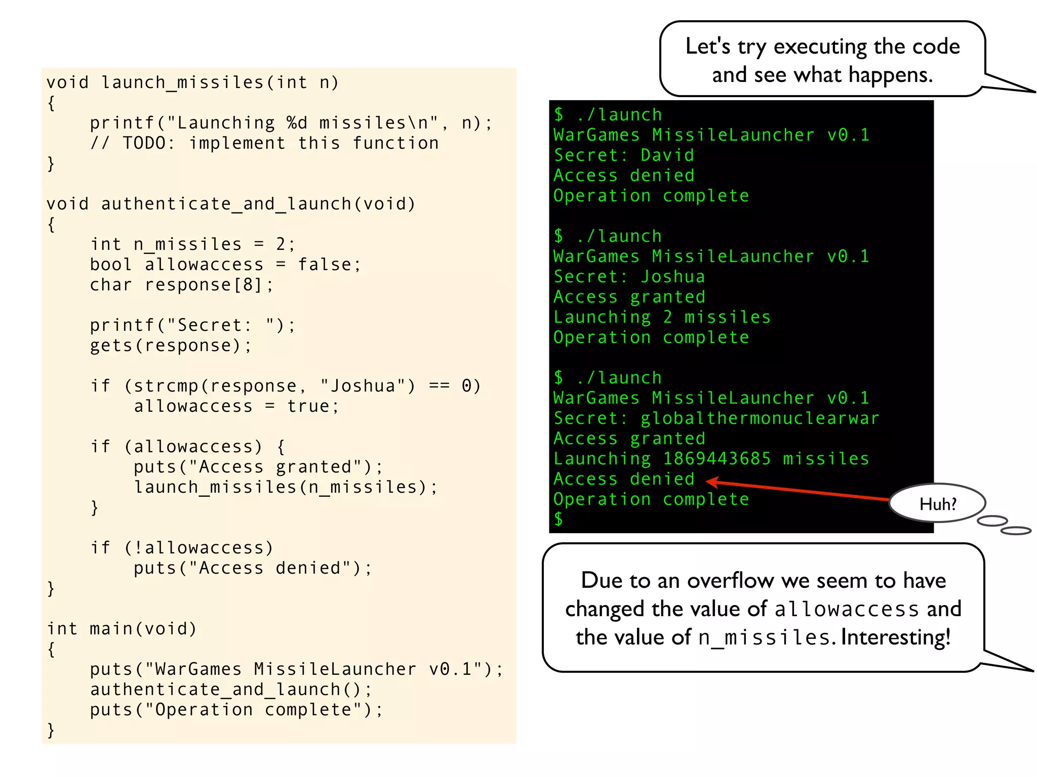 $ ./launch
WarGames MissileLauncher v0.1
Secret:
void launch_missiles(int n)
{
printf("Launching %d missilesn", n);
// TODO: implement this function
}
void authenticate_and_launch(void)
{
int n_missiles = 2;
bool allowaccess = false;
char response[8];
printf("Secret: ");
gets(response);
if (strcmp(response, "Joshua") == 0)
allowaccess = true;
if (allowaccess) {
puts("Access granted");
launch_missiles(n_missiles);
}
if (!allowaccess)
puts("Access denied");
}
int main(void)
{
puts("WarGames MissileLauncher v0.1");
authenticate_and_launch();
puts("Operation complete");
}
Operation complete
$
Access granted
Launching 2 missiles
Operation complete
$ ./launch
WarGames MissileLauncher v0.1
Secret: globalthermonuclearwar
Access denied
Operation complete
$ ./launch
WarGames MissileLauncher v0.1
Secret: Joshua
David
Access granted
Launching 1869443685 missiles
Access denied
Huh?
Let's try executing the code
and see what happens.
Due to an overﬂow we seem to have
changed the value of allowaccess and
the value of n_missiles. Interesting!
 