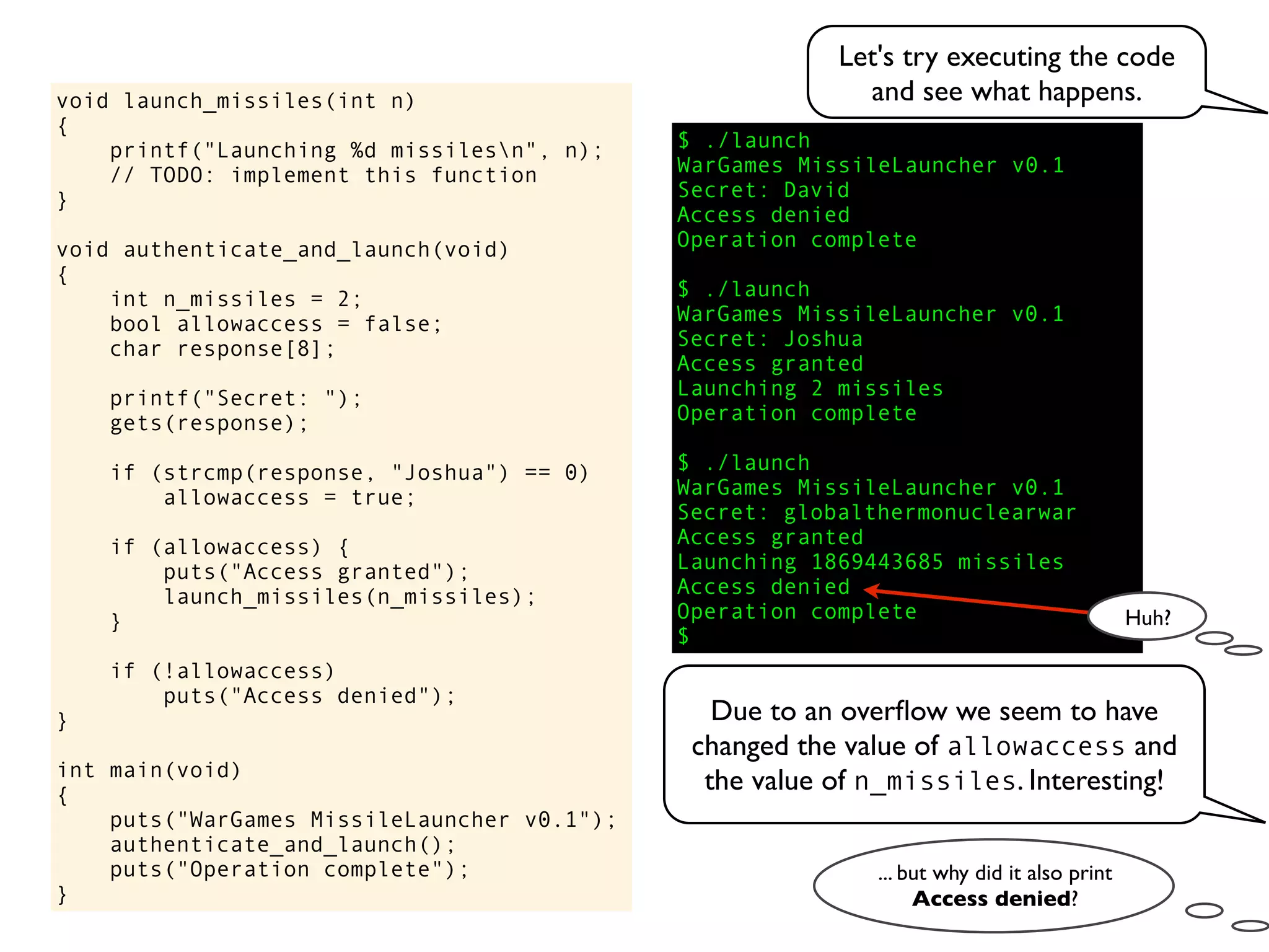 $ ./launch
WarGames MissileLauncher v0.1
Secret:
void launch_missiles(int n)
{
printf("Launching %d missilesn", n);
// TODO: implement this function
}
void authenticate_and_launch(void)
{
int n_missiles = 2;
bool allowaccess = false;
char response[8];
printf("Secret: ");
gets(response);
if (strcmp(response, "Joshua") == 0)
allowaccess = true;
if (allowaccess) {
puts("Access granted");
launch_missiles(n_missiles);
}
if (!allowaccess)
puts("Access denied");
}
int main(void)
{
puts("WarGames MissileLauncher v0.1");
authenticate_and_launch();
puts("Operation complete");
}
Operation complete
$
Access granted
Launching 2 missiles
Operation complete
$ ./launch
WarGames MissileLauncher v0.1
Secret: globalthermonuclearwar
Access denied
Operation complete
$ ./launch
WarGames MissileLauncher v0.1
Secret: Joshua
David
Access granted
Launching 1869443685 missiles
Access denied
Huh?
Let's try executing the code
and see what happens.
Due to an overﬂow we seem to have
changed the value of allowaccess and
the value of n_missiles. Interesting!
... but why did it also print
Access denied?
 