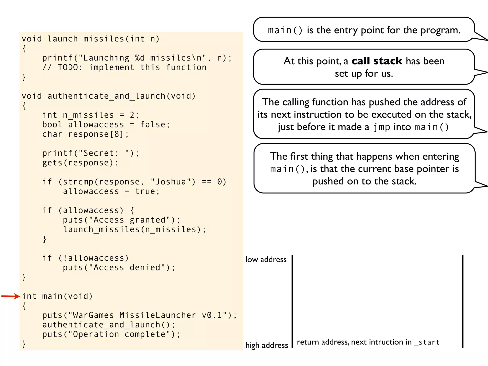 void launch_missiles(int n)
{
printf("Launching %d missilesn", n);
// TODO: implement this function
}
void authenticate_and_launch(void)
{
int n_missiles = 2;
bool allowaccess = false;
char response[8];
printf("Secret: ");
gets(response);
if (strcmp(response, "Joshua") == 0)
allowaccess = true;
if (allowaccess) {
puts("Access granted");
launch_missiles(n_missiles);
}
if (!allowaccess)
puts("Access denied");
}
int main(void)
{
puts("WarGames MissileLauncher v0.1");
authenticate_and_launch();
puts("Operation complete");
}
main() is the entry point for the program.
At this point, a call stack has been
set up for us.
return address, next intruction in _starthigh address
low address
The calling function has pushed the address of
its next instruction to be executed on the stack,
just before it made a jmp into main()
The ﬁrst thing that happens when entering
main(), is that the current base pointer is
pushed on to the stack.
 