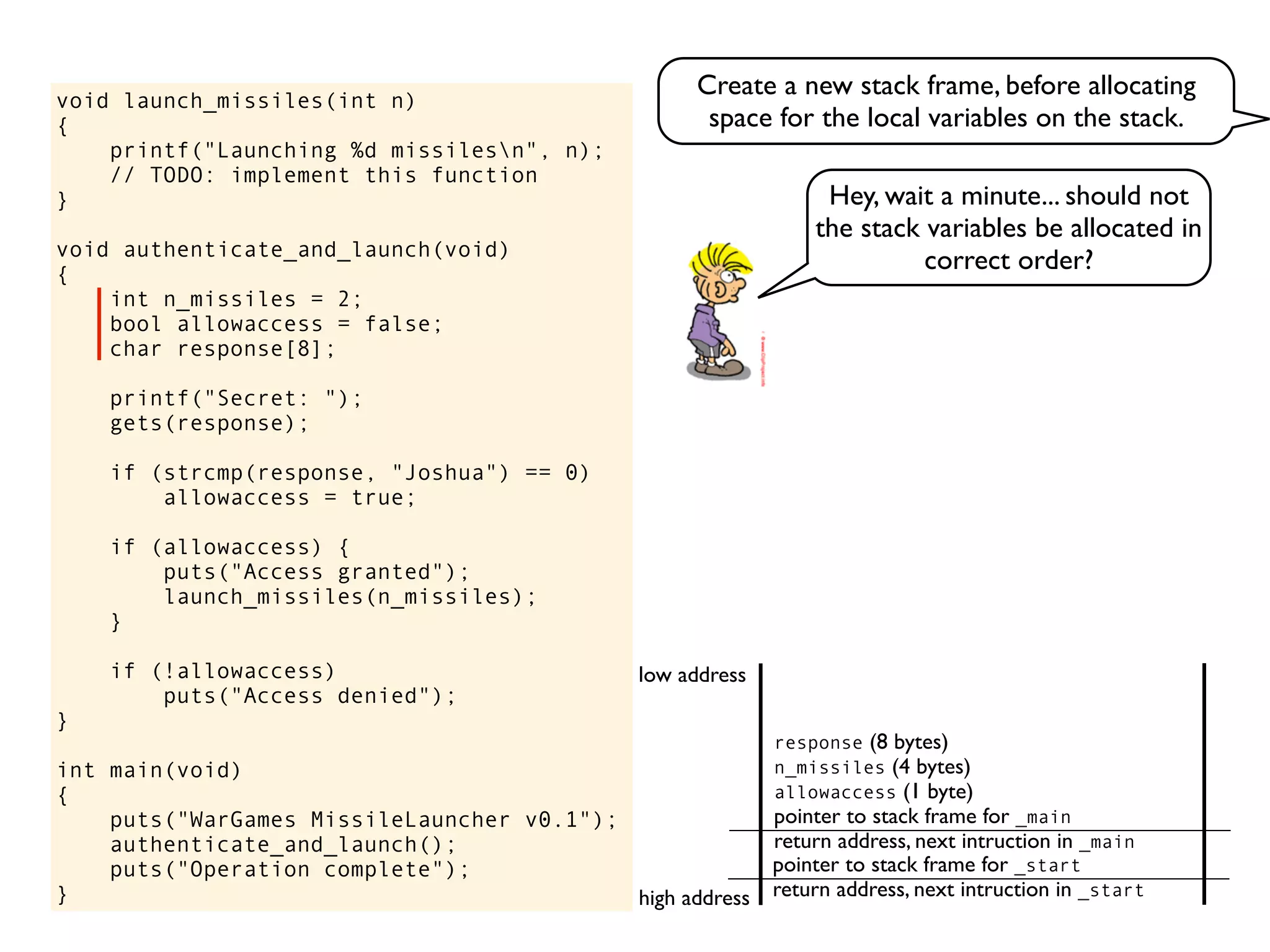 void launch_missiles(int n)
{
printf("Launching %d missilesn", n);
// TODO: implement this function
}
void authenticate_and_launch(void)
{
int n_missiles = 2;
bool allowaccess = false;
char response[8];
printf("Secret: ");
gets(response);
if (strcmp(response, "Joshua") == 0)
allowaccess = true;
if (allowaccess) {
puts("Access granted");
launch_missiles(n_missiles);
}
if (!allowaccess)
puts("Access denied");
}
int main(void)
{
puts("WarGames MissileLauncher v0.1");
authenticate_and_launch();
puts("Operation complete");
} return address, next intruction in _start
pointer to stack frame for _start
high address
low address
return address, next intruction in _main
pointer to stack frame for _main
allowaccess (1 byte)
n_missiles (4 bytes)
response (8 bytes)
Hey, wait a minute... should not
the stack variables be allocated in
correct order?
Create a new stack frame, before allocating
space for the local variables on the stack.
 