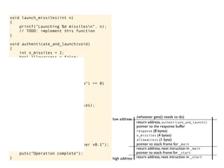 void launch_missiles(int n)
{
printf("Launching %d missilesn", n);
// TODO: implement this function
}
void authenticate_and_launch(void)
{
int n_missiles = 2;
bool allowaccess = false;
char response[8];
printf("Secret: ");
gets(response);
if (strcmp(response, "Joshua") == 0)
allowaccess = true;
if (allowaccess) {
puts("Access granted");
launch_missiles(n_missiles);
}
if (!allowaccess)
puts("Access denied");
}
int main(void)
{
puts("WarGames MissileLauncher v0.1");
authenticate_and_launch();
puts("Operation complete");
}
allowaccess (1 byte)
response (8 bytes)
n_missiles (4 bytes)
return address, next intruction in _start
pointer to stack frame for _start
high address
low address
return address, next intruction in _main
pointer to stack frame for _main
pointer to the response buffer
return address, authenticate_and_launch()
(whatever gets() needs to do)
 