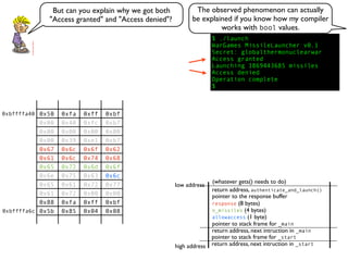 0x50 0xfa 0xff 0xbf
0x00 0x40 0xfc 0xb7
0x00 0x00 0x00 0x00
0x00 0x39 0xe1 0xb7
0x67 0x6c 0x6f 0x62
0x61 0x6c 0x74 0x68
0x65 0x72 0x6d 0x6f
0x6e 0x75 0x63 0x6c
0x65 0x61 0x72 0x77
0x61 0x72 0x00 0x00
0x88 0xfa 0xff 0xbf
0x5b 0x85 0x04 0x08
return address, next intruction in _start
pointer to stack frame for _start
high address
low address
return address, next intruction in _main
pointer to stack frame for _main
pointer to the response buffer
return address, authenticate_and_launch()
(whatever gets() needs to do)
allowaccess (1 byte)
n_missiles (4 bytes)
response (8 bytes)
$ ./launch
WarGames MissileLauncher v0.1
Secret: globalthermonuclearwar
Access granted
Launching 1869443685 missiles
Access denied
Operation complete
$
But can you explain why we got both
"Access granted" and "Access denied"?
The observed phenomenon can actually
be explained if you know how my compiler
works with bool values.
0xbffffa40
0xbffffa6c
 