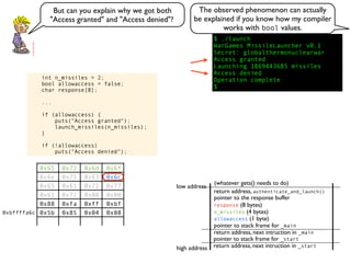 0x50 0xfa 0xff 0xbf
0x00 0x40 0xfc 0xb7
0x00 0x00 0x00 0x00
0x00 0x39 0xe1 0xb7
0x67 0x6c 0x6f 0x62
0x61 0x6c 0x74 0x68
0x65 0x72 0x6d 0x6f
0x6e 0x75 0x63 0x6c
0x65 0x61 0x72 0x77
0x61 0x72 0x00 0x00
0x88 0xfa 0xff 0xbf
0x5b 0x85 0x04 0x08
return address, next intruction in _start
pointer to stack frame for _start
high address
low address
return address, next intruction in _main
pointer to stack frame for _main
pointer to the response buffer
return address, authenticate_and_launch()
(whatever gets() needs to do)
allowaccess (1 byte)
n_missiles (4 bytes)
response (8 bytes)
$ ./launch
WarGames MissileLauncher v0.1
Secret: globalthermonuclearwar
Access granted
Launching 1869443685 missiles
Access denied
Operation complete
$
But can you explain why we got both
"Access granted" and "Access denied"?
The observed phenomenon can actually
be explained if you know how my compiler
works with bool values.
0xbffffa40
0xbffffa6c
int n_missiles = 2;
bool allowaccess = false;
char response[8];
...
if (allowaccess) {
puts("Access granted");
launch_missiles(n_missiles);
}
if (!allowaccess)
puts("Access denied");
 