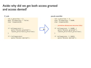 int n_missiles = 2;
bool allowaccess = false;
char response[8];
...
if (allowaccess) {
puts("Access granted");
launch_missiles(n_missiles);
}
if (!allowaccess)
puts("Access denied");
int n_missiles = 2;
char allowaccess = 0x00;
char response[8];
...
if (allowaccess != 0x00) {
puts("Access granted");
launch_missiles(n_missiles);
}
if (allowaccess != 0x01)
puts("Access denied");
pseudo assemblerC code
Aside: why did we get both access granted
and access denied?
gcc
(somehow allowaccess becomes 0x6c)
 