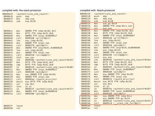 08048518 <authenticate_and_launch>:
8048518 push ebp
8048519 mov ebp,esp
804851b sub esp,0x38
804851e mov eax,gs:0x14
8048524 mov DWORD PTR [ebp-0xc],eax
8048527 xor eax,eax
8048529 mov DWORD PTR [ebp-0x18],0x2
8048530 mov BYTE PTR [ebp-0x19],0x0
8048534 mov DWORD PTR [esp],0x8048687
804853b call 80483a0 <printf@plt>
8048540 lea eax,[ebp-0x14]
8048543 mov DWORD PTR [esp],eax
8048546 call 80483b0 <gets@plt>
804854b mov DWORD PTR [esp+0x4],0x8048690
8048553 lea eax,[ebp-0x14]
8048556 mov DWORD PTR [esp],eax
8048559 call 8048390 <strcmp@plt>
804855e test eax,eax
8048560 jne 8048566 <authenticate_and_launch+0x4e>
8048562 mov BYTE PTR [ebp-0x19],0x1
8048566 cmp BYTE PTR [ebp-0x19],0x0
804856a je 8048583 <authenticate_and_launch+0x6b>
804856c mov DWORD PTR [esp],0x8048697
8048573 call 80483d0 <puts@plt>
8048578 mov eax,DWORD PTR [ebp-0x18]
804857b mov DWORD PTR [esp],eax
804857e call 80484fd <launch_missiles>
8048583 movzx eax,BYTE PTR [ebp-0x19]
8048587 xor eax,0x1
804858a test al,al
804858c je 804859a <authenticate_and_launch+0x82>
804858e mov DWORD PTR [esp],0x80486a6
8048595 call 80483d0 <puts@plt>
804859a mov eax,DWORD PTR [ebp-0xc]
804859d xor eax,DWORD PTR gs:0x14
80485a4 je 80485ab <authenticate_and_launch+0x93>
80485a6 call 80483c0 <__stack_chk_fail@plt>
80485ab leave
80485ac ret
080484c8 <authenticate_and_launch>:
80484c8 push ebp
80484c9 mov ebp,esp
80484cb sub esp,0x28
80484ce mov DWORD PTR [ebp-0x10],0x2
80484d5 mov BYTE PTR [ebp-0x9],0x0
80484d9 mov DWORD PTR [esp],0x8048617
80484e0 call 8048360 <printf@plt>
80484e5 lea eax,[ebp-0x18]
80484e8 mov DWORD PTR [esp],eax
80484eb call 8048370 <gets@plt>
80484f0 mov DWORD PTR [esp+0x4],0x8048620
80484f8 lea eax,[ebp-0x18]
80484fb mov DWORD PTR [esp],eax
80484fe call 8048350 <strcmp@plt>
8048503 test eax,eax
8048505 jne 804850b <authenticate_and_launch+0x43>
8048507 mov BYTE PTR [ebp-0x9],0x1
804850b cmp BYTE PTR [ebp-0x9],0x0
804850f je 8048528 <authenticate_and_launch+0x60>
8048511 mov DWORD PTR [esp],0x8048627
8048518 call 8048380 <puts@plt>
804851d mov eax,DWORD PTR [ebp-0x10]
8048520 mov DWORD PTR [esp],eax
8048523 call 80484ad <launch_missiles>
8048528 movzx eax,BYTE PTR [ebp-0x9]
804852c xor eax,0x1
804852f test al,al
8048531 je 804853f <authenticate_and_launch+0x77>
8048533 mov DWORD PTR [esp],0x8048636
804853a call 8048380 <puts@plt>
804853f leave
8048540 ret
compiled with -fno-stack-protector compiled with -fstack-protector
 