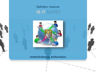 Definition: Insecure 
Authentication vs. Authorization 
 