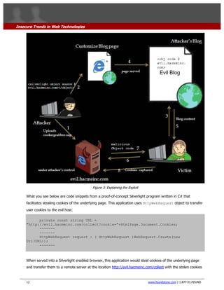 Insecure trends in web technologies 2009 | PDF | Social Networking ...