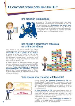 Insee en bref _ Pour comprendre la croissance économique et le PIB | PDF