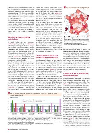 Pour des trajets de deux kilomètres ou moins,
4 % des travailleurs effectuant un déplacement
se rendent à leur travail à v...