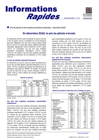 Institut national de la statistique et des études économiques http://www.insee.fr
Direction générale 18 bd A. Pinard 75675...