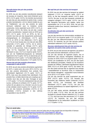 Nouvelle baisse des prix des produits
manufacturés
En 2016, les prix des produits manufacturés baissent
de nouveau en moyenne, mais moins fortement qu’en
2015 (−0,5 % après −0,9 %). Ce moindre recul provient
de celui des prix des produits de santé et des « autres
produits manufacturés » et d’un rebond modéré du prix
de l’habillement. Les prix des produits de santé
diminuent nettement pour la troisième année
consécutive, moins cependant qu’en 2015 (−3,0 % en
2016 après −3,5 %). De même, les prix des « autres
produits manufacturés » baissent moins en 2016 qu’en
2015 (−0,1 % après −0,3 % en 2015), du fait du
moindre recul des prix des équipements audiovisuels,
photographiques et informatiques (−2,7 % après
−4,3 % en 2015) et des téléphones (−9,2 % après
−11,3 %) et d’une hausse plus vive des prix des effets
personnels (+1,5 % après + 0,8 %), de la verrerie,
vaisselle et ustensiles de ménage (+0,7 % après
+0,2 %) et des journaux, livres et papeterie (+2,3 %
après +2,1 %). Cependant, les prix des voitures
fléchissent un peu (−0,2 % en moyenne après +0,8 %).
Les prix de l’habillement-chaussures se redressent
légèrement (+0,2 % après −0,9 %), le rebond des prix de
l’habillement (+0,5 % après −1,2 %) étant atténué par un
net repli des prix des chaussures (−1,0 % après +0,3 %).
Hausse des prix des produits alimentaires
comparable à celle de 2015
En 2016, les prix des produits alimentaires augmentent
de 0,6 %, à peine plus vite qu’en 2015 (+0,5 %). Les
prix des produits alimentaires hors produits frais
rebondissent légèrement (+0,1 % après −0,2 % en
2015), mais ceux des produits frais ralentissent. Hors
produits frais, le faible rebond des prix s’explique par le
moindre recul des prix des laits, fromages et œufs
(−1,0 % après −1,3 %) et le redressement des prix des
sucres, confitures et confiserie (+0,7 % après −0,7 %),
surtout dû aux glaces et au chocolat. Les prix du pain
et des céréales varient à peine (−0,1 % après −0,2 %).
Les prix des boissons alcoolisées (+0,8 %) et non
alcoolisées (−0,6 %) évoluent à des rythmes
comparables à ceux de 2015.
Net repli des prix des services de transport
En 2016, les prix des services de transport se replient
nettement (−1,5 % en moyenne après +0,9 % en
2015), du fait des transports aériens (−4,0 % après
−0,6 %). De plus, le prix des transports combinés de
voyageurs plongent (−4,3 % après −0,5 %). Les prix
des transports ferroviaires sont stables, après une
augmentation de 3,1 % en 2015. Enfin, les prix des
transports routiers (bus, taxis,etc.) ralentissent (+1,2 %
après +1,8 %).
Accélération des prix des services de
communication
Les prix des services de communication accélèrent en
2016 (+2,0 % en moyenne après +1,2 % en 2015), du
fait des prix des télécommunications (+1,9 % après
+0,6 %). En revanche, les prix des services postaux
ralentissent nettement (+3,8 % après +8,9 %).
Nouveau ralentissement des prix des services de
logement, de santé et des autres services
En 2016, les prix des services de logement, de santé et
des autres services ralentissent, comme en 2015.
Les prix des services de logement (loyers, eau et
enlèvement des ordures ménagères) décélèrent de
nouveau en 2016 (+0,6 % en moyenne après +0,9 %).
Hormis une accélération en 2012, les prix des loyers
des résidences principales, indexés sur les évolutions
passées de l’inflation, ralentissent régulièrement depuis
2006 (+0,3 % en 2016 après +0,6 %). De même, les
prix des autres services liés au logement hors énergie
– essentiellement la fourniture d’eau et l’enlèvement
des ordures ménagères – augmentent moins fortement
qu’en 2015 (+1,0 % après +1,5 %).
Les prix des services de santé augmentent peu en
2016 (+0,2 % après +0,5 %). Les hausses des
honoraires des médecins restent contenues (+0,3 %
après +0,5 %). Les honoraires des dentistes
ralentissent (+0,7 % après +1,0 %). Les prix des
services paramédicaux se replient légèrement (−0,1 %
après +0,2 %).
Les prix des autres services ralentissent en 2016
(+1,3 % après +1,5 %). Ainsi, les prix des services
récréatifs et culturels freinent nettement (+0,1 % après
+1,7 %), ainsi que ceux des assurances (+2,1 % après
+2,6 %). En revanche, les prix des services
d’hébergement et de restauration accélèrent en 2016
(+1,7 % après +1,4 %).
Pour en savoir plus :
- Une note relative à l’impact du nouveau calcul de l’indice des prix des produits frais est disponible à l’adresse :
https://www.insee.fr/fr/statistiques/documentation/IPC_fiche-impact-PF_MEF.pdf
- Consultez les séries longues des indices de prix à la consommation sur Insee.fr IPC
- Suivez-nous aussi sur Twitter@InseeFr
- Contact presse : bureau-de-presse@insee.fr
Prochaine publication des moyennes annuelles : janvier 2018
 