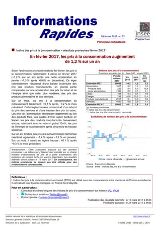Institut national de la statistique et des études économiques http://www.insee.fr
Direction générale 18 bd A. Pinard 75675...