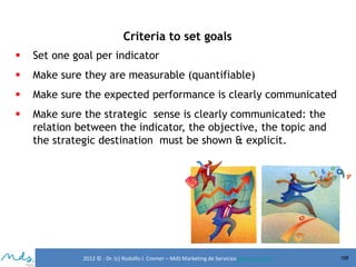 Criteria to set goals


Set one goal per indicator



Make sure they are measurable (quantifiable)



Make sure the expected performance is clearly communicated



Make sure the strategic sense is clearly communicated: the
relation between the indicator, the objective, the topic and
the strategic destination must be shown & explicit.

2012 © - Dr. (c) Rodolfo J. Cremer – MdS Marketing de Servicioseservicios.com

108

 