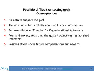 Possible difficulties setting goals
Consequences
1. No data to support the goal
2. The new indicator is totally new - no historic information
3. Remove – Reduce “Freedom” / Organiozational Autonomy
4. Fear and anxiety regarding the goals / objectives/ established
indicators
5. Posibles effects over future compensations and rewards

2012 © - Dr. (c) Rodolfo J. Cremer – MdS Marketing de Servicioseservicios.com

114

 