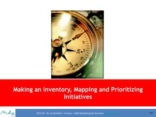 Making an inventory, Mapping and Prioritizing
Initiatives
2012 © - Dr. (c) Rodolfo J. Cremer – MdS Marketing de Servicioseservicios.com

115

 