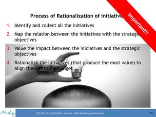Process of Rationalization of initiatives
1. Identify and collect all the initiatives
2. Map the relation between the initiatives with the strategic
objectives
3. Value the impact between the iniciatives and the strategic
objectives
4. Rationalize the initiatives (that produce the most value) to
align them with the budget

2012 © - Dr. (c) Rodolfo J. Cremer – MdS Marketing de Servicioseservicios.com

120

 