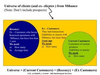 Universe of clients (and ex- clientes ) from Mibanco
(Note: Don’t include prospects)

Recency:
Ex – Customers who haven’t
Renewed operations with
Mibanco, but have less than
1 year
We need:
a) How many
b) Average time

Ex – Customers:
They had transactions
(liabilities or assets) with
Mibanco, but more than
1year ago
Current Customers:
We need:
Customers of current
a) How many
products
(liabilities or assets)
We need:
a) How many

Universe = (Current Customers) + (Recency) + (Ex Customers)
© Dr. (c) Rodolfo J. Cremer – MdS Marketing de Servicios

 