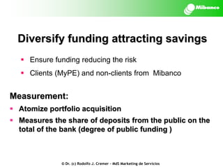 Diversify funding attracting savings
 Ensure funding reducing the risk
 Clients (MyPE) and non-clients from Mibanco

Measurement:
 Atomize portfolio acquisition
 Measures the share of deposits from the public on the
total of the bank (degree of public funding )

© Dr. (c) Rodolfo J. Cremer – MdS Marketing de Servicios

 