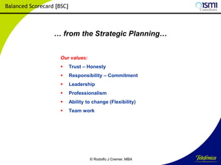 Balanced Scorecard [BSC]

… from the Strategic Planning…

Our values:


Trust – Honesty



Responsibility – Commitment



Leadership



Professionalism



Ability to change (Flexibility)



Team work

© Rodolfo J Cremer, MBA

160

 