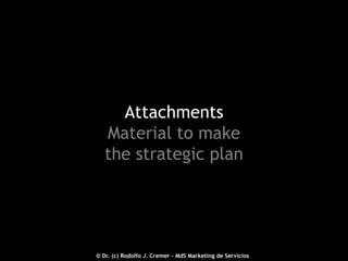 Attachments
Material to make
the strategic plan

© Dr. (c) Rodolfo J. Cremer – MdS Marketing de Servicios

 