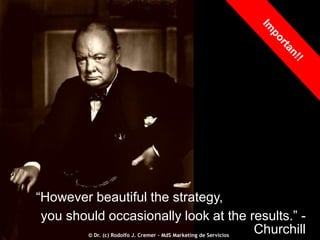“However beautiful the strategy,
you should occasionally look at the results.” Churchill
2012 © - Dr. (c) Rodolfo J. Cremer – MdS Marketing de Servicioseservicios.com
© Dr. (c) Rodolfo J. Cremer – MdS Marketing de Servicios

28

 