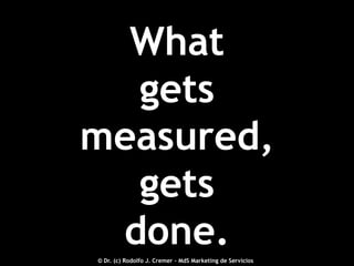 What
gets
measured,
gets
done.
2012 © - Dr. (c) Rodolfo J. Cremer – MdS Marketing de Servicioseservicios.com
© Dr. (c) Rodolfo J. Cremer – MdS Marketing de Servicios

29

 