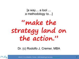 [a way… a tool …
a methodology to…]

“make the
strategy land on
the action.”
Dr. (c) Rodolfo J. Cremer, MBA
2012 © - Dr. (c) Rodolfo J. Cremer – MdS Marketing de Servicioseservicios.com

35

 