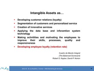 Intangible Assets as…


Developing customer relations (loyalty)



Segmentation of customers and personalized service



Creation of innovative services



Applying the data base and inforamtion system
technology



Making activitities and motivating the employees to
improve
their
skills,
processes,
quality
and
responsiveness



Developing employee loyalty (retention rate)
Cuadro de Mando Integral
(The Balanced Scorecard)
Robert S. Kaplan; David P. Norton

2012 © - Dr. (c) Rodolfo J. Cremer – MdS Marketing de Servicioseservicios.com

38

 
