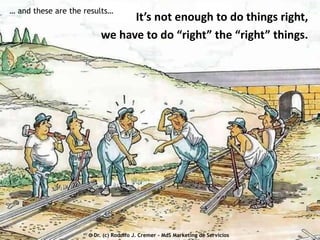 … and these are the results…

It’s not enough to do things right,
we have to do “right” the “right” things.

© Dr. (c) Rodolfo J. www.marketingdeservicios.com
Fuente: IMdS. Cremer – MdS Marketing de Servicios

 