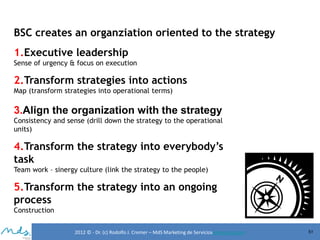 BSC creates an organziation oriented to the strategy
1.Executive leadership
Sense of urgency & focus on execution

2.Transform strategies into actions
Map (transform strategies into operational terms)

3.Align the organization with the strategy
Consistency and sense (drill down the strategy to the operational
units)

4.Transform the strategy into everybody’s
task
Team work – sinergy culture (link the strategy to the people)

5.Transform the strategy into an ongoing
process
Construction
2012 © - Dr. (c) Rodolfo J. Cremer – MdS Marketing de Servicioseservicios.com

51

 