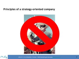 Principles of a strategy-oriented company

2012 © - Dr. (c) Rodolfo J. Cremer – MdS Marketing de Servicioseservicios.com

52

 