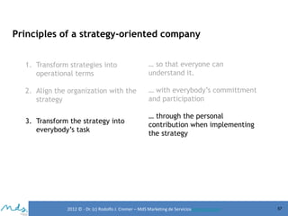 Principles of a strategy-oriented company
1. Transform strategies into
operational terms

… so that everyone can
understand it.

2. Align the organization with the
strategy

… with everybody’s committment
and participation

3. Transform the strategy into
everybody’s task

… through the personal
contribution when implementing
the strategy

2012 © - Dr. (c) Rodolfo J. Cremer – MdS Marketing de Servicioseservicios.com

57

 