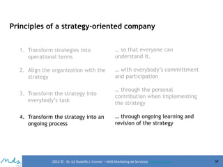 Principles of a strategy-oriented company
1. Transform strategies into
operational terms

… so that everyone can
understand it.

2. Align the organization with the
strategy

… with everybody’s committment
and participation

3. Transform the strategy into
everybody’s task

… through the personal
contribution when implementing
the strategy

4. Transform the strategy into an
ongoing process

… through ongoing learning and
revision of the strategy

2012 © - Dr. (c) Rodolfo J. Cremer – MdS Marketing de Servicioseservicios.com

58

 