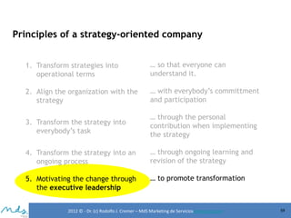 Principles of a strategy-oriented company
1. Transform strategies into
operational terms

… so that everyone can
understand it.

2. Align the organization with the
strategy

… with everybody’s committment
and participation

3. Transform the strategy into
everybody’s task

… through the personal
contribution when implementing
the strategy

4. Transform the strategy into an
ongoing process

… through ongoing learning and
revision of the strategy

5. Motivating the change through
the executive leadership

… to promote transformation

2012 © - Dr. (c) Rodolfo J. Cremer – MdS Marketing de Servicioseservicios.com

59

 