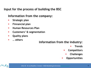 Input for the process of building the BSC
Information from the company:


Strategic plan



Finnancial plan



Human Resources Plan



Custemers’ & segmentation



Quality plans



… others

Information from the industry:


Competitors





Trends

Challenges

Opportunities

2012 © - Dr. (c) Rodolfo J. Cremer – MdS Marketing de Servicioseservicios.com

72

 