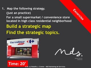 1. Map the following strategy.
(just an practice)
For a small supermarket / convenience store
located in high class residential neighborhood

Build a strategic map
Find the strategic topics.

Time: 20’

© Dr. (c) Rodolfo J. Cremer – MdS Marketing de Servicios

 